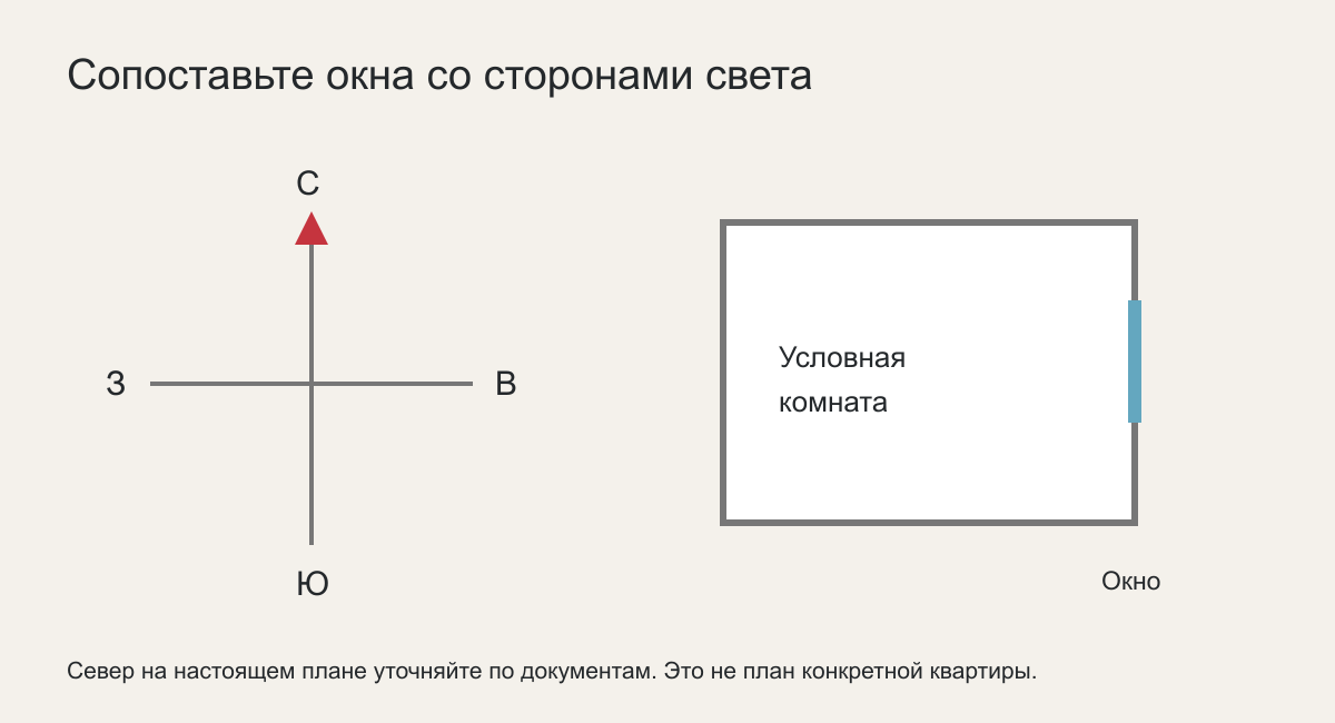 Свет: что отметить на плане